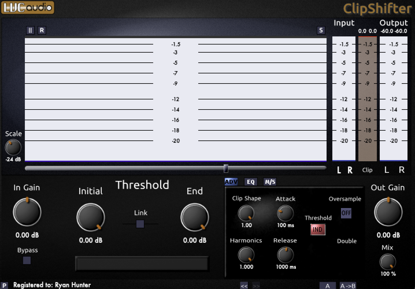 Creative Clipping: The Shocking Capabilities Of This Plugin